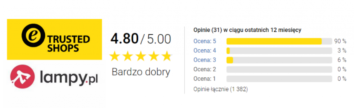 lampy.pl opinie
